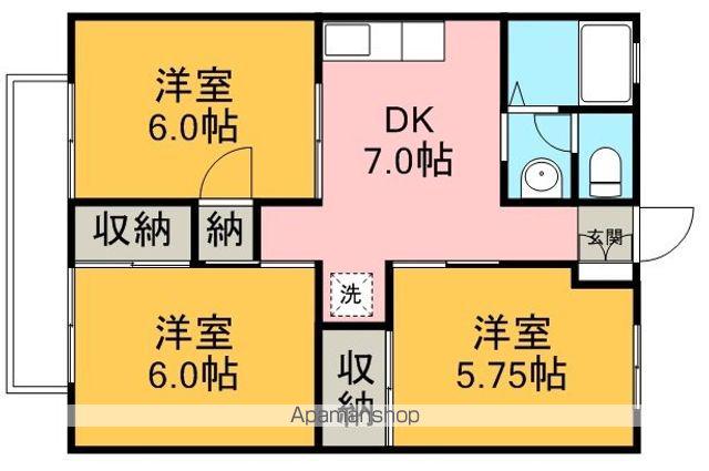 グリーンヒル新宿(3DK/2階)の間取り写真