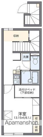 レオパレス黄幡(1K/2階)の間取り写真