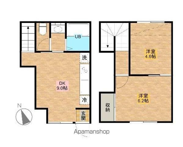 NBKコート(2DK/1階)の間取り写真