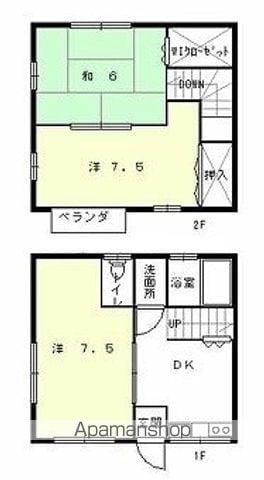 パインヒルズ(3DK)の間取り写真