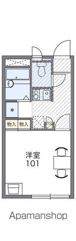レオパレス徳島(1K/2階)の間取り写真