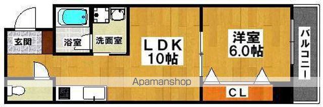 シティーコート大小路(1LDK/7階)の間取り写真