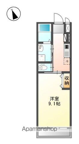 サンコート阿方(1K/1階)の間取り写真