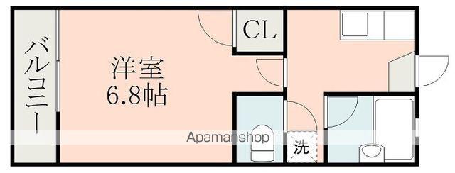 メゾン高田(1K/2階)の間取り写真