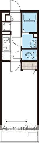 リブリ・錦町(1K/1階)の間取り写真