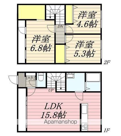 EIE西岡TOWN(3LDK)の間取り写真