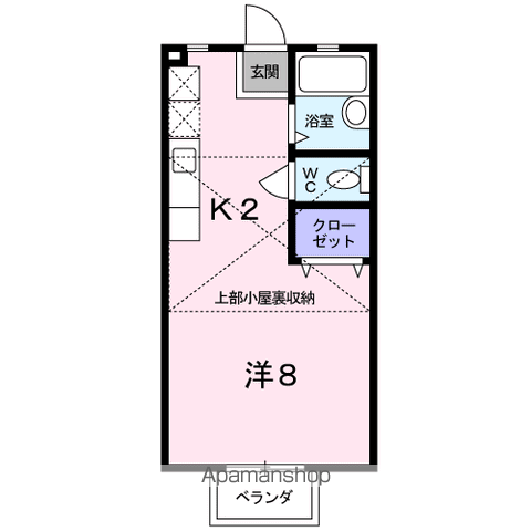 ベルコーポⅡ(1K/2階)の間取り写真