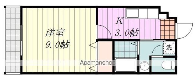 ドゥ・ラ・ヴィラージュⅡ(1K/2階)の間取り写真