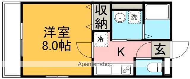 レトア仙波B(1K/2階)の間取り写真