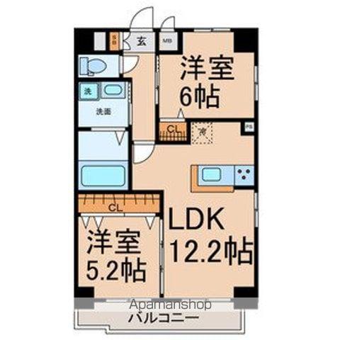AXIS SAKURA(2LDK/8階)の間取り写真