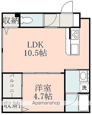 LUZ光の森(1LDK/1階)の間取り写真