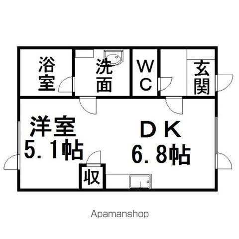 ST HOUSE AVENUE(1DK/1階)の間取り写真