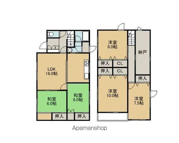 千歳線 千歳駅(北海道) 徒歩37分 2階建 築48年(5LDK)の間取り写真