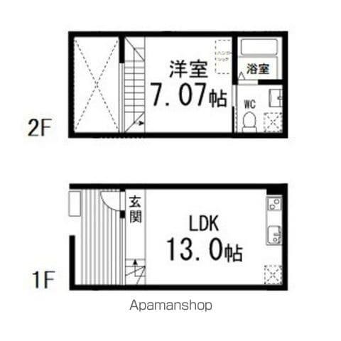 ALBERO若林(1LDK/1階)の間取り写真