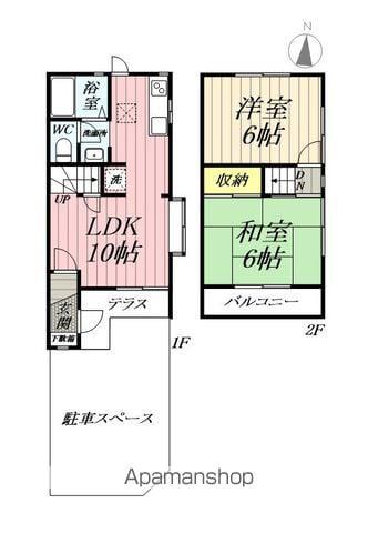 テラス・91(2LDK/1階)の間取り写真