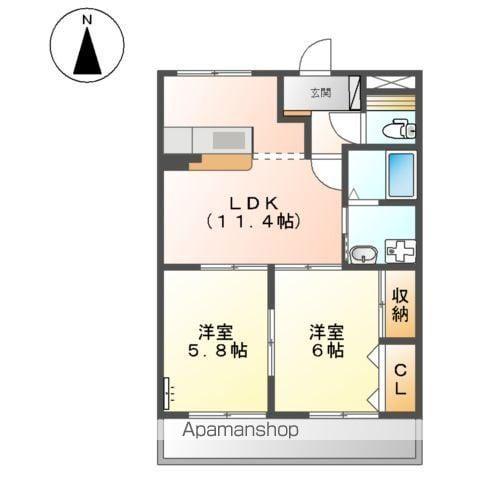 フローリアスI(2LDK/3階)の間取り写真