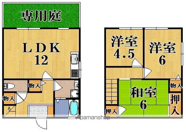ルグラン神功(3LDK)の間取り写真