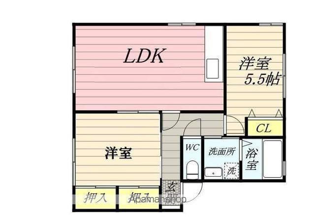 ディアス菊池Ⅱ棟(2LDK/1階)の間取り写真