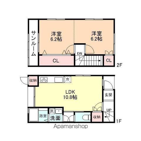 エコ・フィールズ中曽根D棟(2LDK/1階)の間取り写真