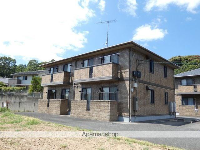 アベニュー中山 B棟(2LDK/1階)
