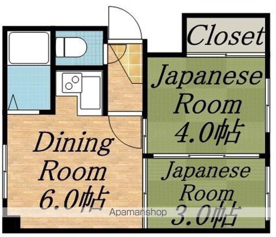 くぼたハイツ(2DK/2階)の間取り写真