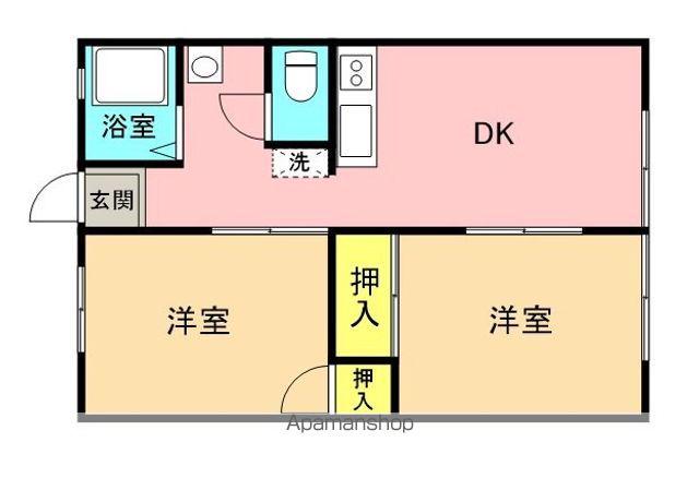 コーポあすなろ(2DK/1階)の間取り写真