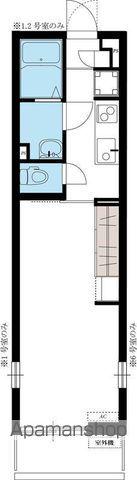 リブリ・アラノエ(1K/3階)の間取り写真