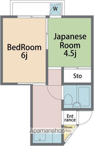 コーポ明(2K/1階)の間取り写真