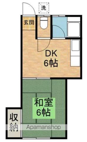 ハイツ白馬(1DK/2階)の間取り写真