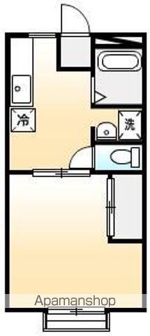 シャトルおおわ(1K/2階)の間取り写真