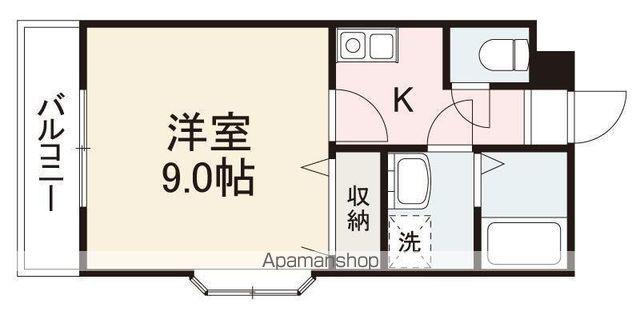 ラ・メール錦町(1K/3階)の間取り写真