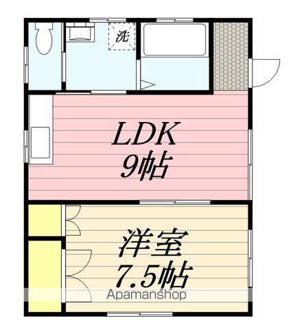 クラハウス(1LDK/1階)の間取り写真