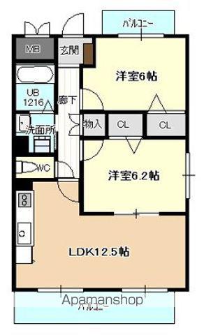 ライヒフロイデ(2LDK/3階)の間取り写真