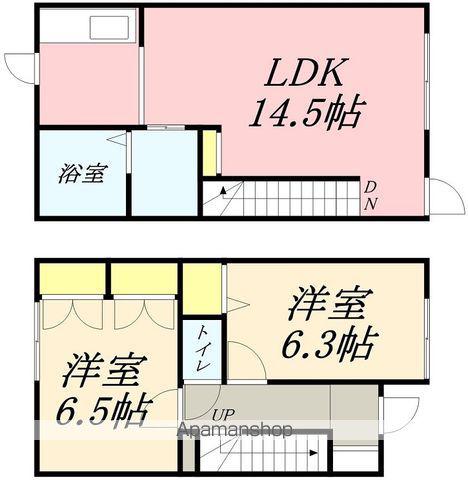 ムブレ朝里Ⅰ(2LDK/1階)の間取り写真