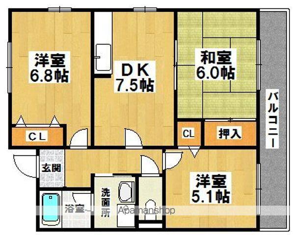 テイオーハイツ北花田(3DK/1階)の間取り写真
