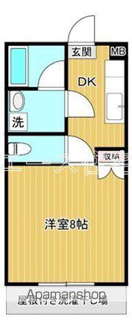 青江ビレッジ パートⅠ(1K/1階)の間取り写真