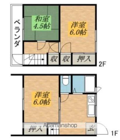 みなとコーポ神栖(3DK)の間取り写真