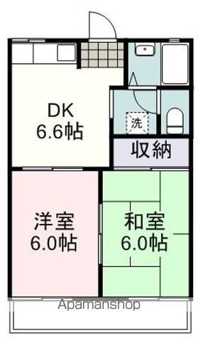 フォーブル御幸(2DK/2階)の間取り写真