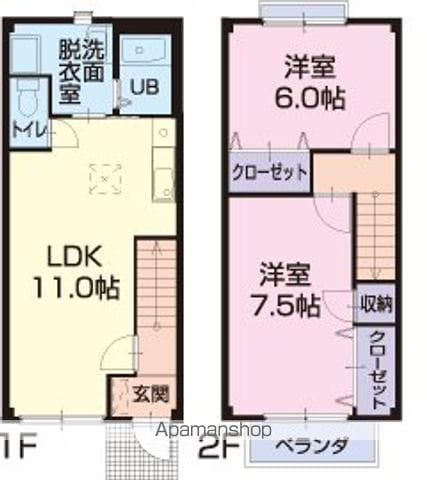 ひまわりⅡ(2LDK/1階)の間取り写真