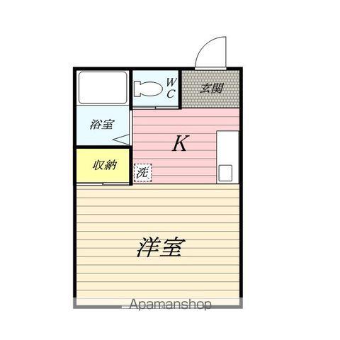 COCORO東海大学前(1K/1階)の間取り写真