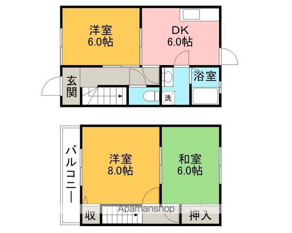 吉川貸家Ⅱ(3DK)の間取り写真