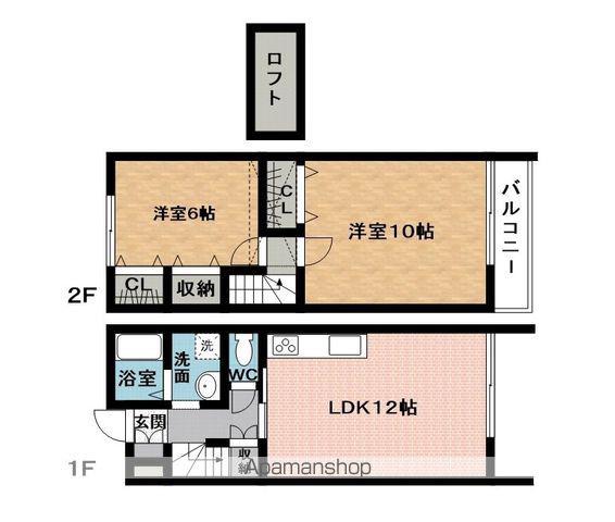 サンエクセルⅢ(2LDK/1階)の間取り写真