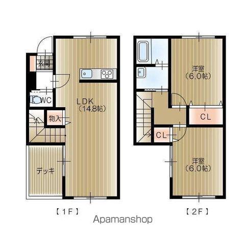 クレールあおば(2LDK)の間取り写真