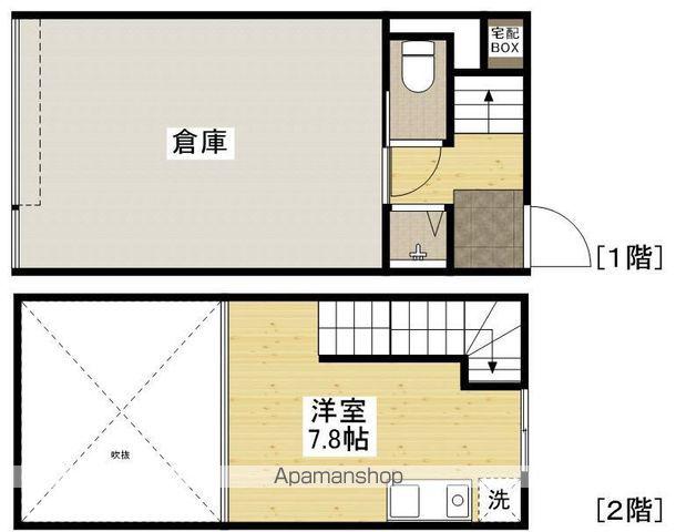LUXRAG(ワンルーム/1階)の間取り写真