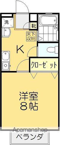 ダンディライオン西市(1K/1階)の間取り写真