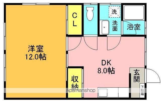 コーポ内山(1DK/1階)の間取り写真