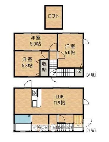 鹿児島県鹿屋市 2階建 築15年(3LDK)の間取り写真