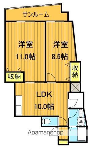 やまのいビル(2LDK/9階)の間取り写真