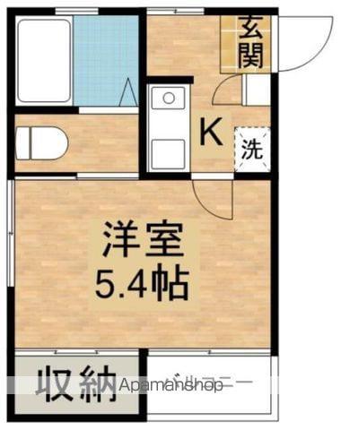 山一上中里ステーツ(1K/2階)の間取り写真