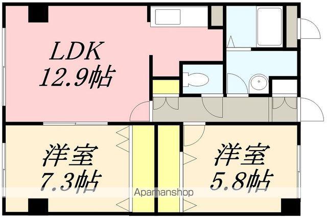 レジデンスKOUEI(2LDK/3階)の間取り写真
